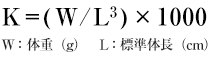 K＝（W / L3）×1000